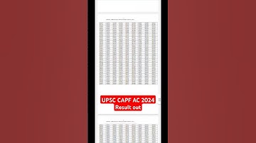 UPSC CAPF AC 2024 Result out #shorts #youtubeshorts #upsc #capf #result