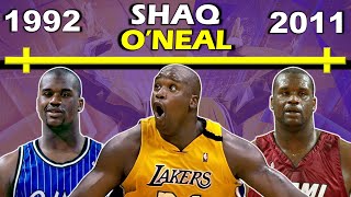 Timeline of SHAQUILLE O'NEAL'S CAREER | Shaq | Diesel