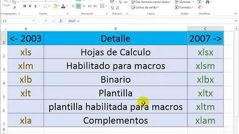 005 Modo Compatibilidad