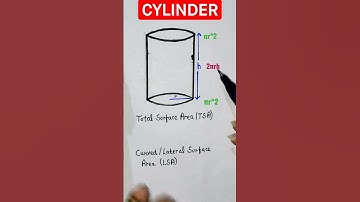 Total & Lateral Surface Area of Cylinder|TSA & LSA of Cylinder|Mensuration|Class 8th #mathsshorts