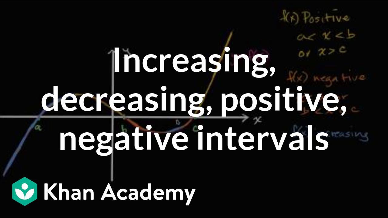 Introduction to increasing, decreasing, positive or negative intervals | Algebra I | Khan Academy