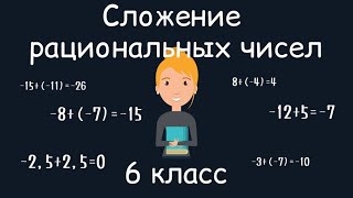 Сложение рациональных чисел, 6 класс