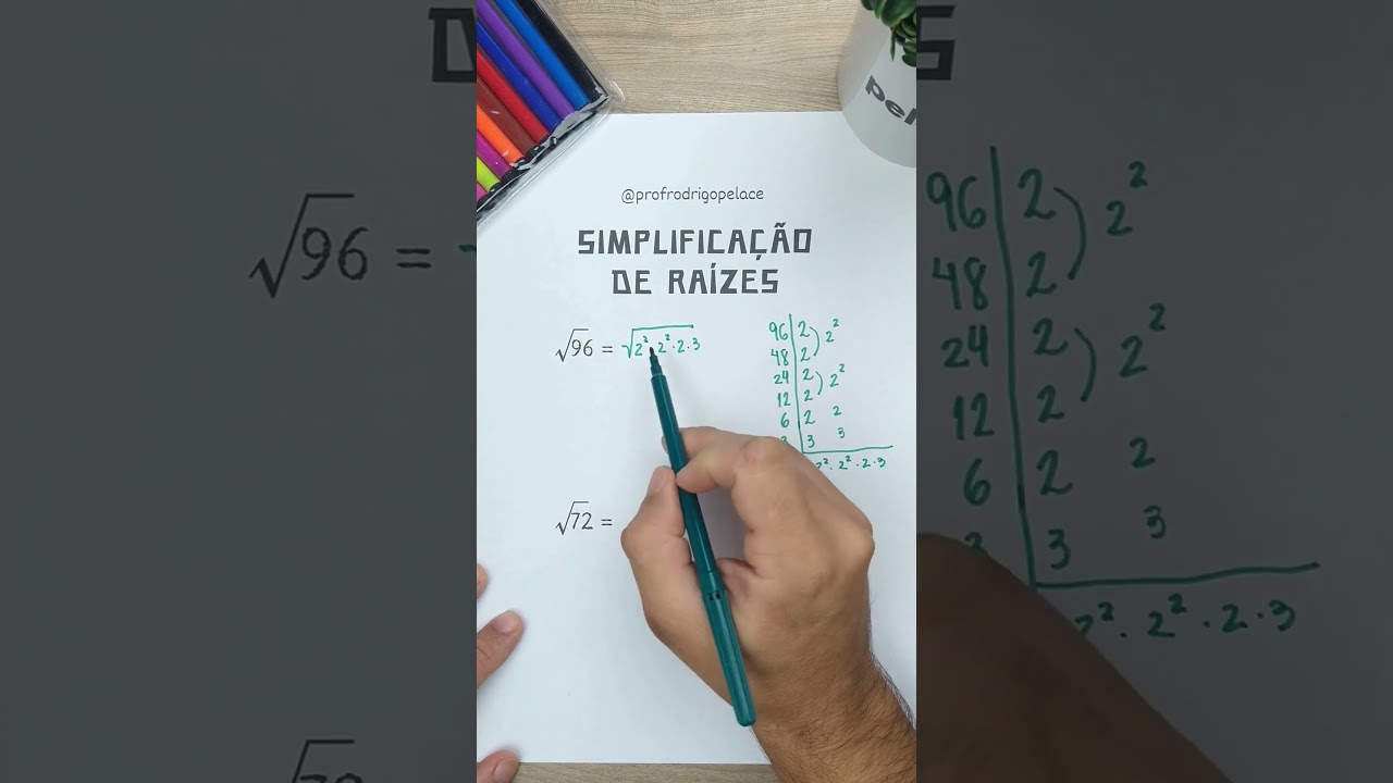 Tá serto O, raizde6 Imagens Fatorada 2 Vídeos 6 Simplificar Raii RAIZ  QUADRADA Raiz III A