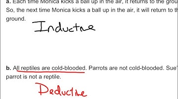 Chapter 2 Section 2 (2)  Deductive reasoning