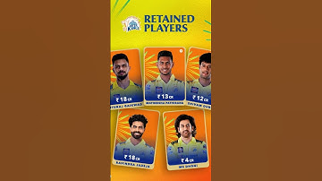 Csk retention player 2025 || ipl retention 2025 #ipl2025 #csk #retention #tataipl