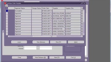 Oracle Purchasing Purchase Order Training session 2