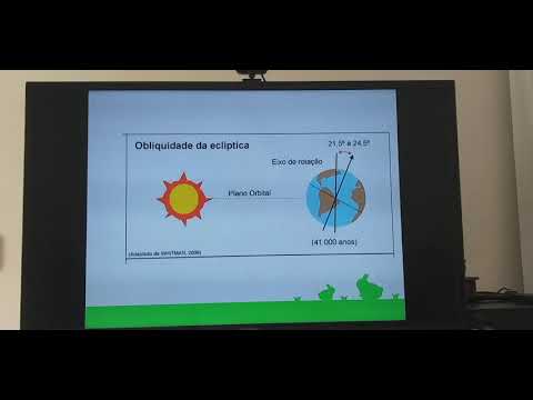 Vídeo: Como os ciclos de Milankovitch afetam o clima?