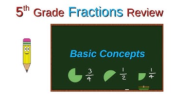 5th Grade Math | Fractions Review | Basic concepts | Understand all about fractions