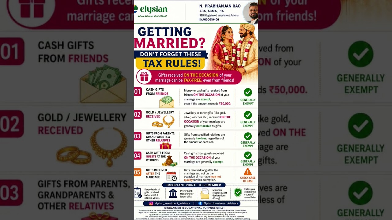 “GETTING MARRIED? 💍DON’T MISS THIS TAX RULE!” #tax #marriage #gifttax #shortsfeed #shorts #newshorts