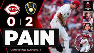 Cincinnati Reds HELD TO 2 HITS by Milwaukee Brewers AGAIN, Lodolo Exits Early | Recap, Highlights