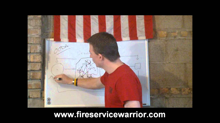 Orientation - Are You in the Loop?