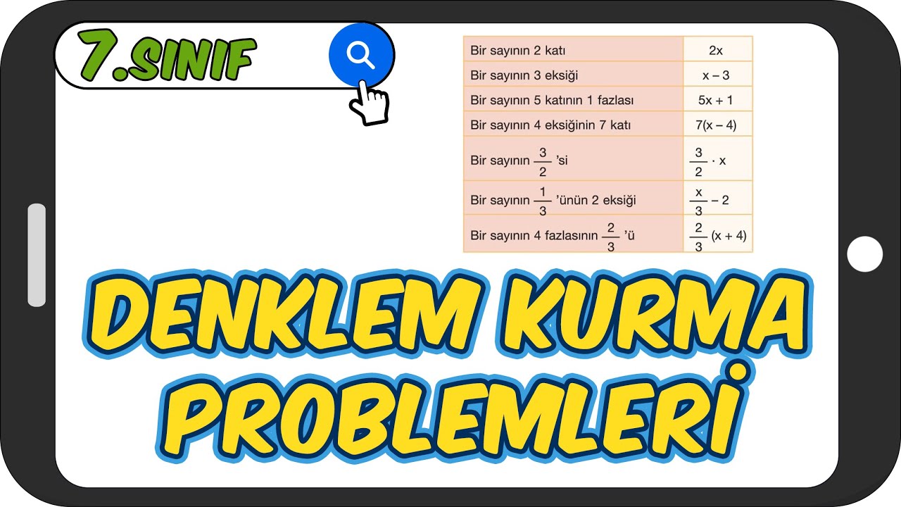 Denklem Kurma Problemleri  Taktikli Konu Anlatm  7Snf Matematik  2023