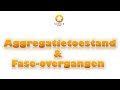 Faseovergangen en intermoleculaire krachten