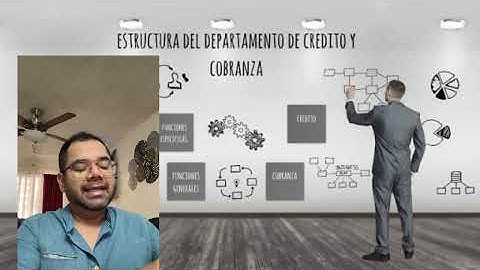 Proyecto Modular e Integrador Análisis financiero