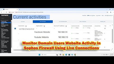 How to Monitor Domain Users Website Activity in Sophos Firewall Using Live Connections