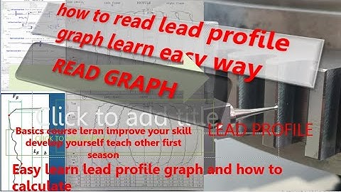 @gear parameters@ best performance@ read and learn lead and profile graph@ noise free@ smoothness