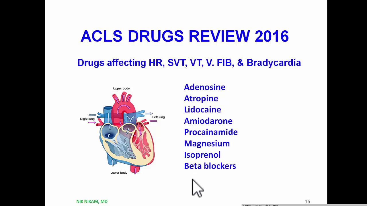 acls drugs review 2016 by nik nikam md youtube acls drug cheat sheet