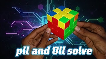 The ABSOLUTE BEST Way to Solve Rubik