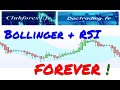 Bollinger & RSI Forever