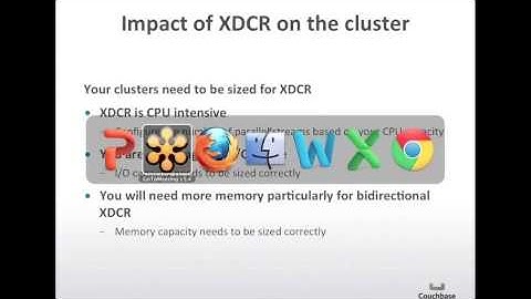 Couchbase Server and Cross Datacenter Replication (XDCR)