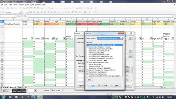 Logistic regression made easy