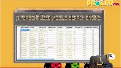 Final Year Projects | PMSE: A Personalized Mobile Search Engine