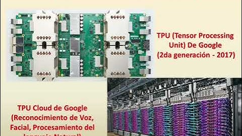 Introduccion a Fundamentos de Informática