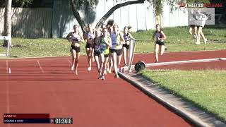VMC 14.01.2021: Women 800m D race