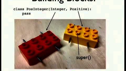 Python 3 Metaprogramming