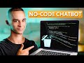 Building a clients 3500 ai chatbot live