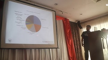 How to Protecting your Mikrotik Router From Brute-Force Attack