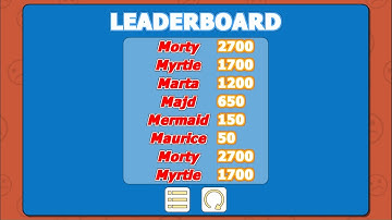 Testing a leaderboard plugin in Trivia Quiz
