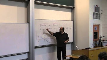 Algorithms course in UNSW, April 15, 2015 - Part 3