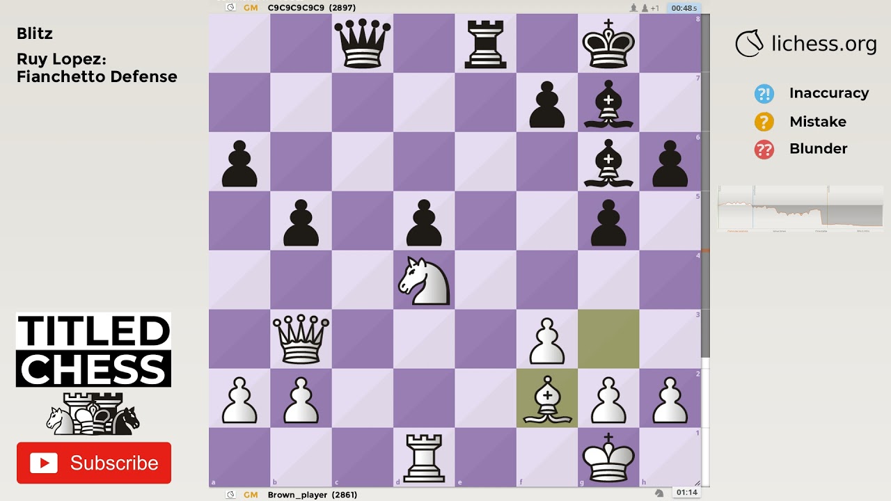 Ruy Lopez: Fianchetto Defense - Blitz - Titled Chess 