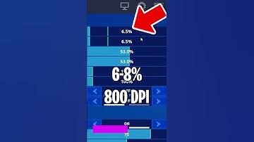 Best Mouse & Keyboard Settings in Fortnite 2023