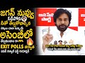 Pawan kalyan first reaction after ap exit poll surveys  janasena party  ap eections  sahithi tv