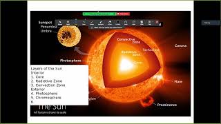 ASTR 101OL - Week 8 - Chapters 15 & 16 - The Sun