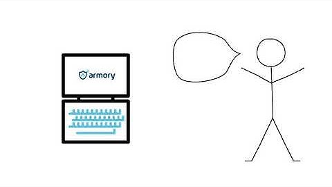 What is Continuous Deployment-as-a-Service? | Declarative deployments w a GitOps experience you love