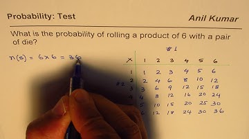 Probability of Rolling Multiple of 6 with 2 dice