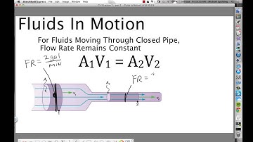 Ch 9 Lecture 3 (Fluids in Motion).mp4