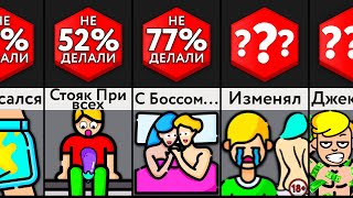 Я Никогда Не …