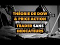 Price action  theorie de dow  trader sans indicateur