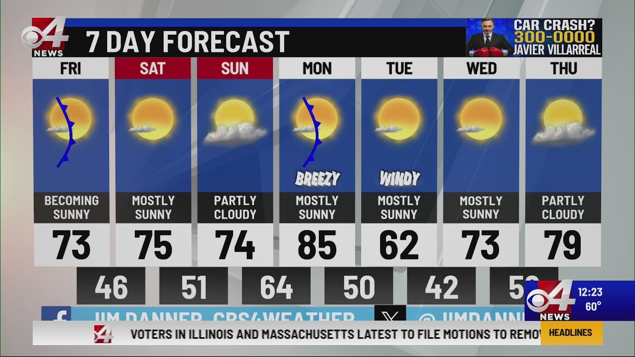 Valley Storm Team Weather Forecast - Noon - Jan. 5 - YouTube
