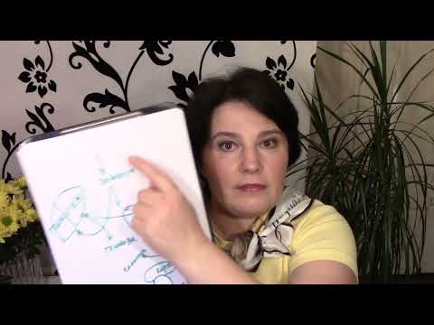 Витамин С, аллергия на витамины. Отказ от сахара. Ответы на вопросы. Софья Доринская.
