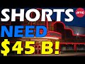 AMC MARGIN CALL SHORTS THIS MONTH! Short Squeeze Update