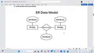 Sql awareness session