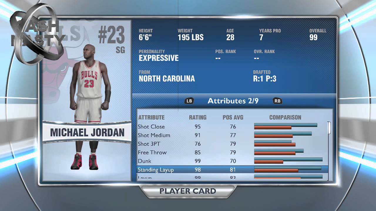 Nba 2k14| Michael Jordan Full Stats Quick Video(Requested)| MyTeam Road