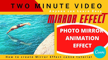 How to Create PHOTO  Mirror Effect  Animation CANVA | Image Reflection Effect |#reflection effect