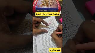 rapid revision polity video 47 #aimiaskannada #upsc #kpsc #kannada #ias #ips #kas