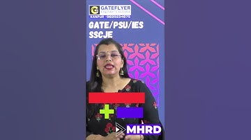 WHAT IS GATE ?? #gate #psu #mtech #phd #iit #iisc #nit